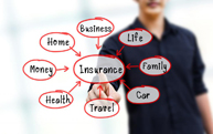 Agentes y Agencias de Seguros